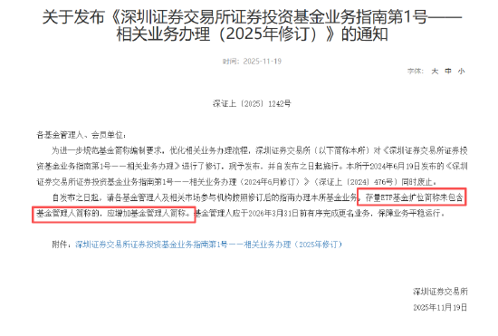 ETF规范化命名加速推进；近八成产品已完成调整；3月31日迎来最终期限。 股票财经