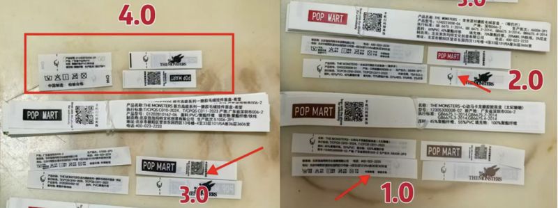  盲盒产业的“暗影”：从假码产业链到被侵蚀的全球版权防线 IT技术