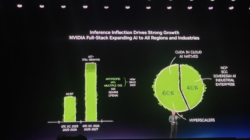 自动驾驶变革期:全栈架构如何重塑出行未来 汽车科技