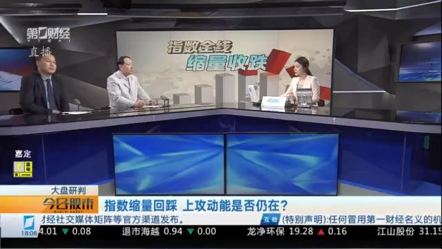  当大盘回踩3966点：普通投资者的真实处境与破局之道 股票财经