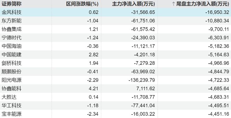  天康生物3月出栏量逆势攀升：数据背后的产能逻辑与行业周期研判 股票财经