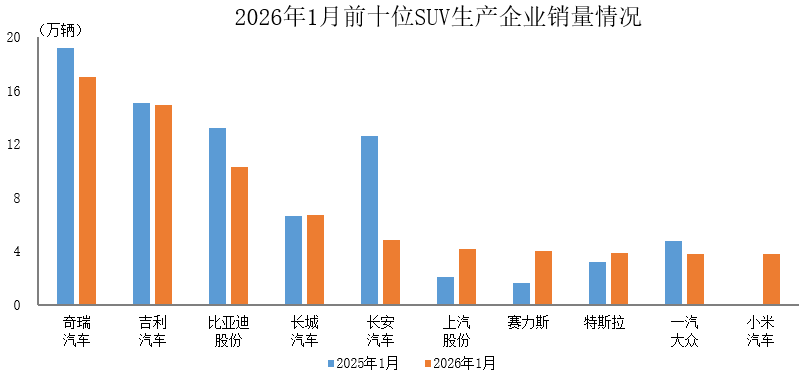  天康生物3月出栏量逆势攀升：数据背后的产能逻辑与行业周期研判 股票财经