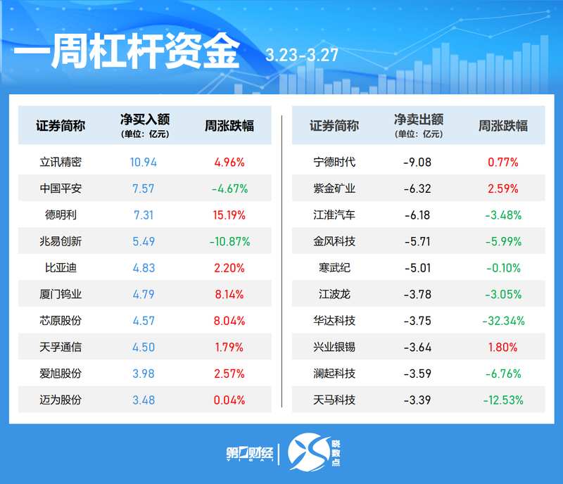  天康生物3月出栏量逆势攀升：数据背后的产能逻辑与行业周期研判 股票财经