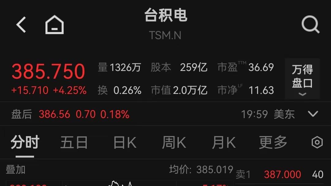  【深度】摩尔线程IPO定价透视：国产GPU市销率122倍的估值逻辑与突围路径 股票财经