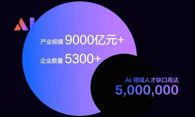  DeepSeek融资背后：梁文锋从“技术乌托邦”到“生态玩家”的战略转身逻辑 汽车科技