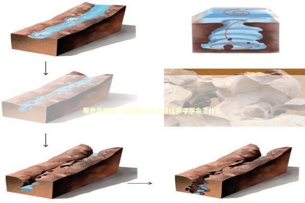 那些年我们一起追的少儿节目让孩子学会了什么 教育招生